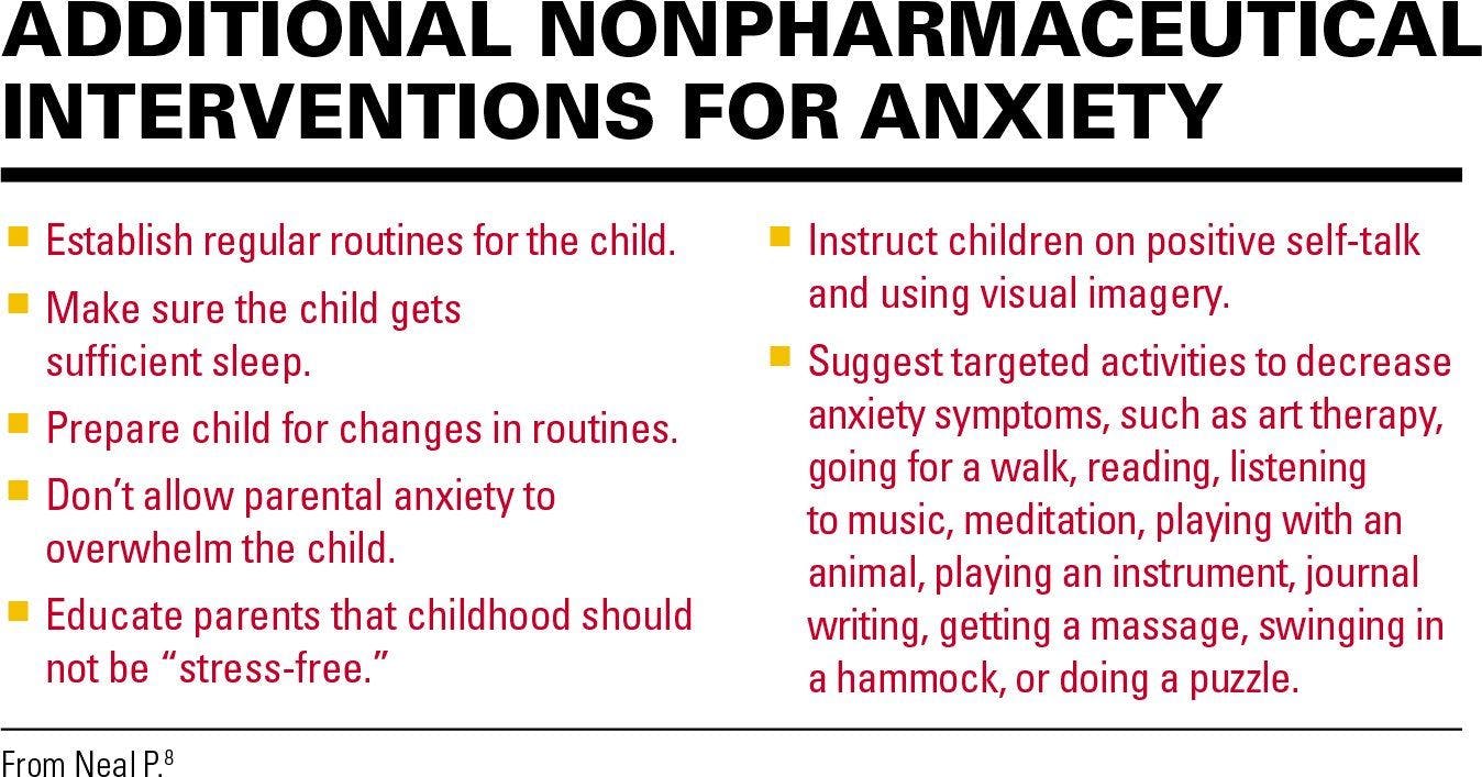 nonpharmaceutical interventions for anxiety