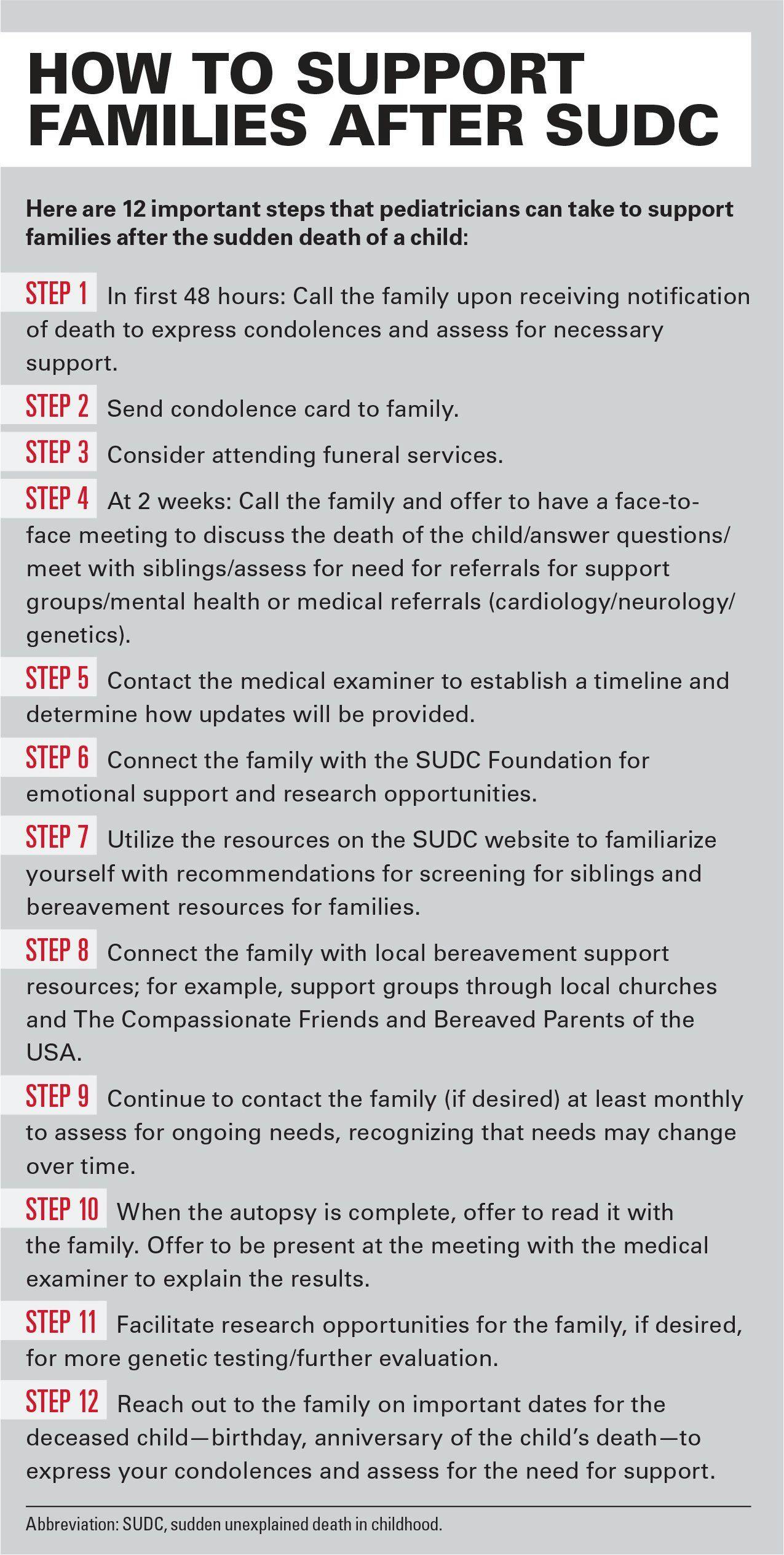 How to support families after SUDC