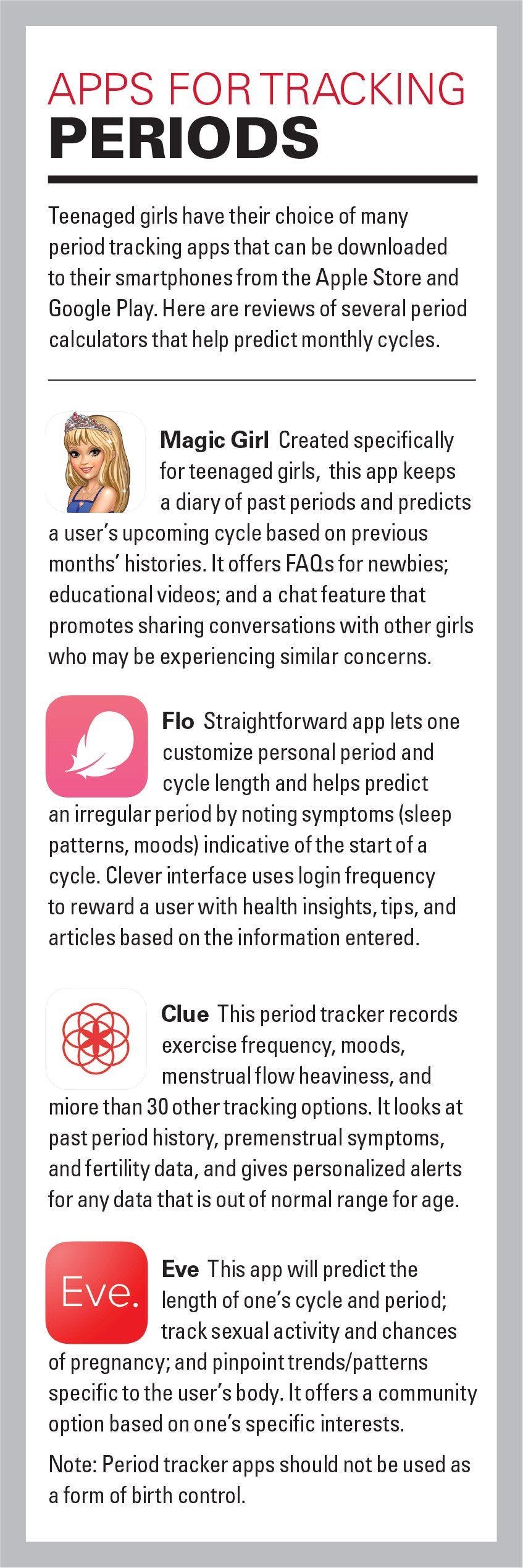 Apps for tracking periods