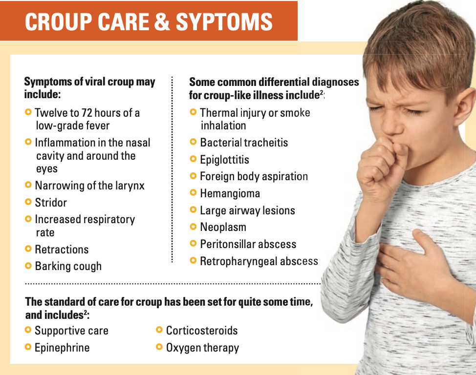 Croup care and symptoms