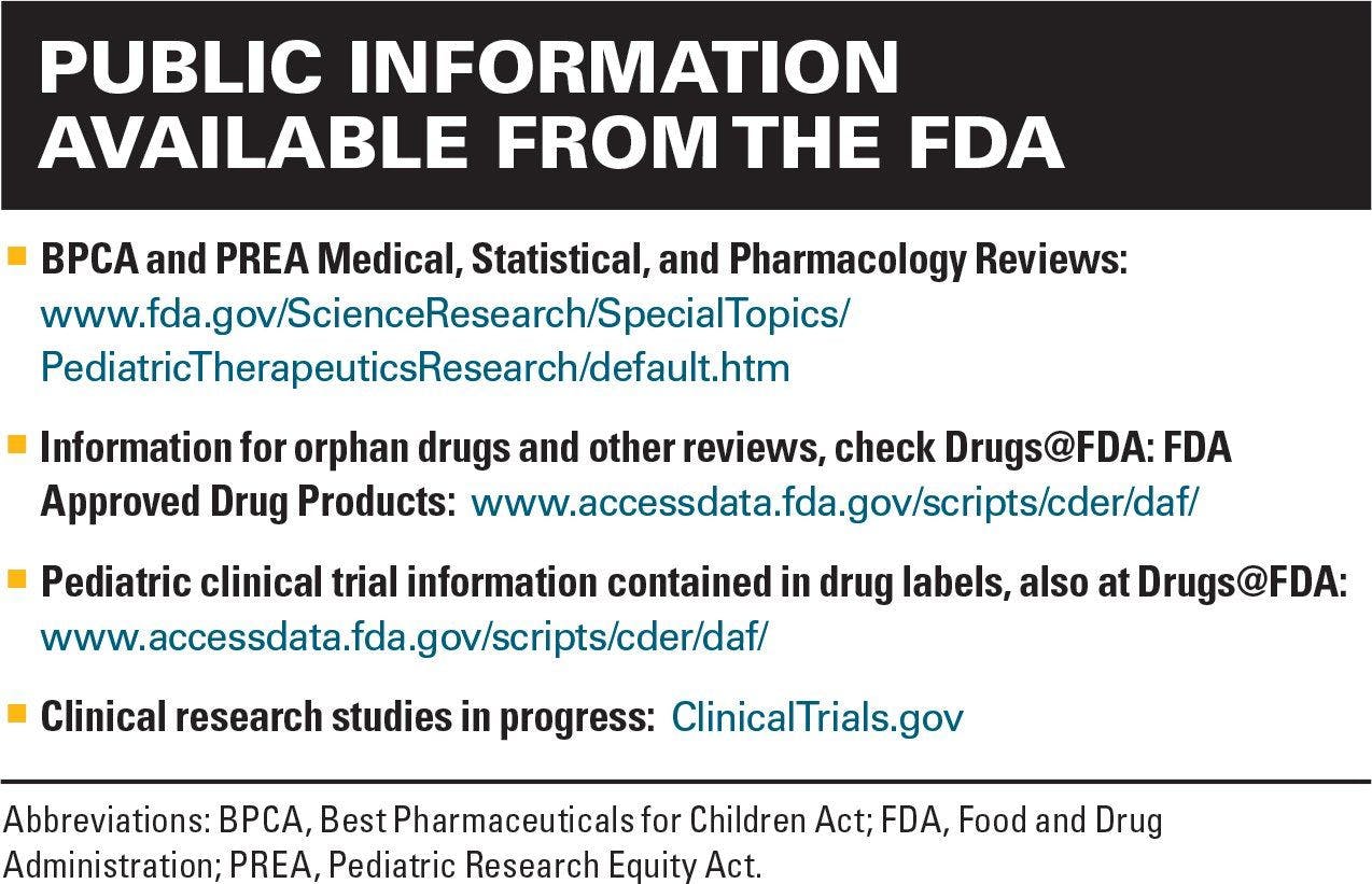 Public information available from the FDA