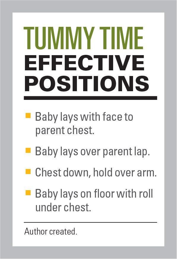 Time Time: Effective Positions
