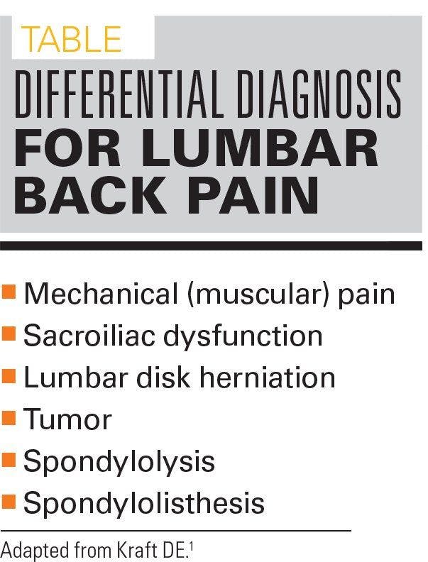 Differential diagnosis for lumbar back pain