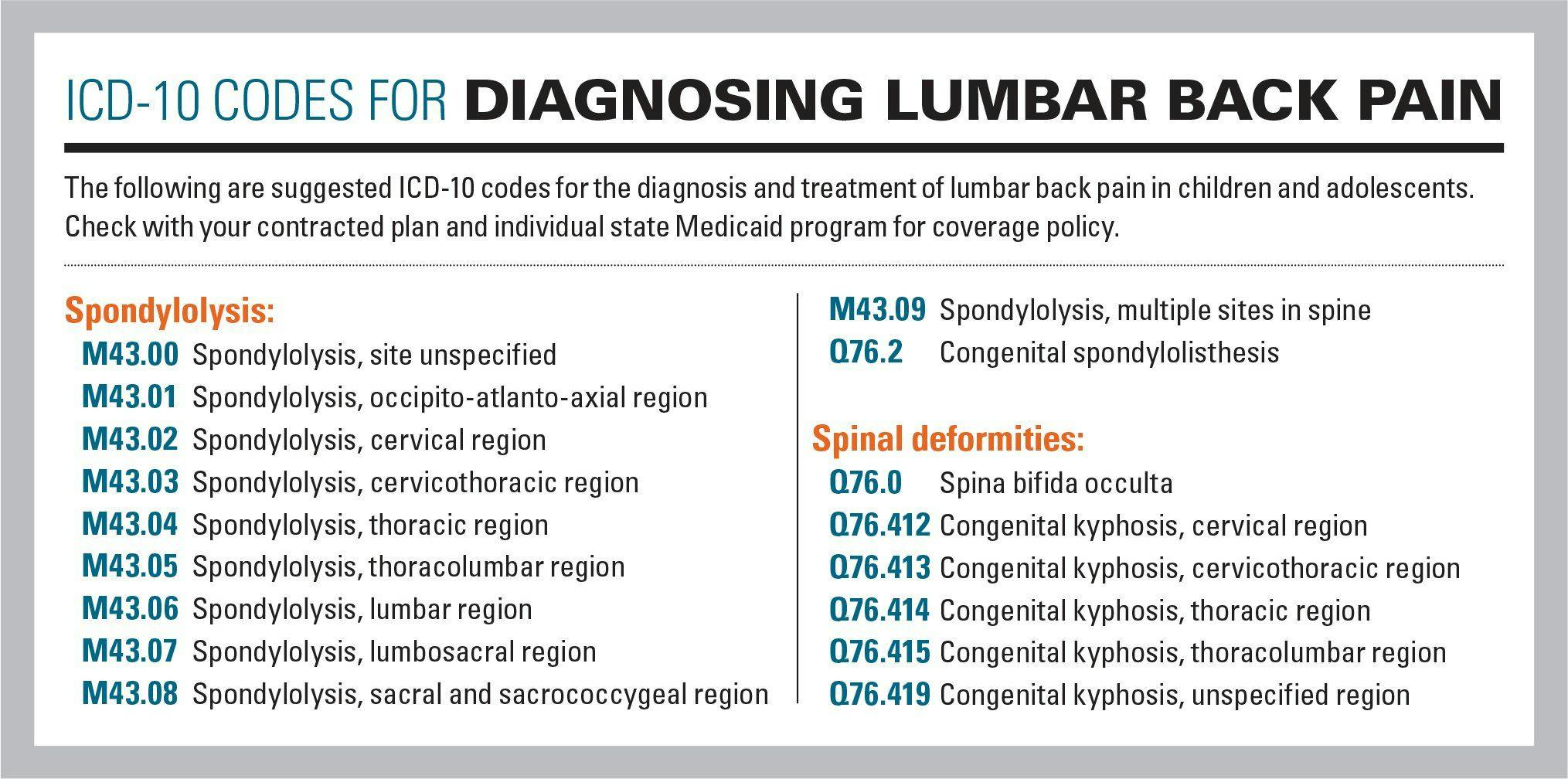 ICD-10 codes for diagnosing lumbar back pain